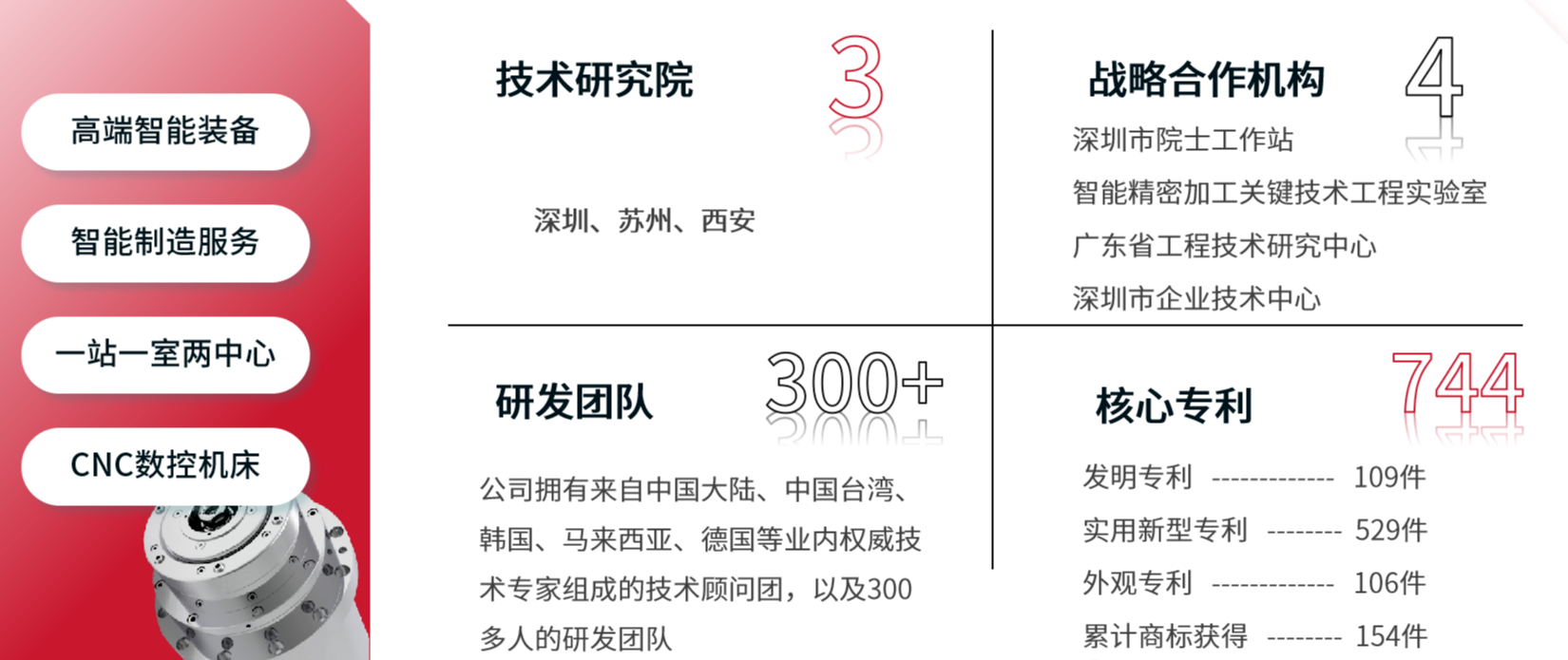 05a4d4abd2f1cdc222e1039d37e4e55a_1758100725_1758100739